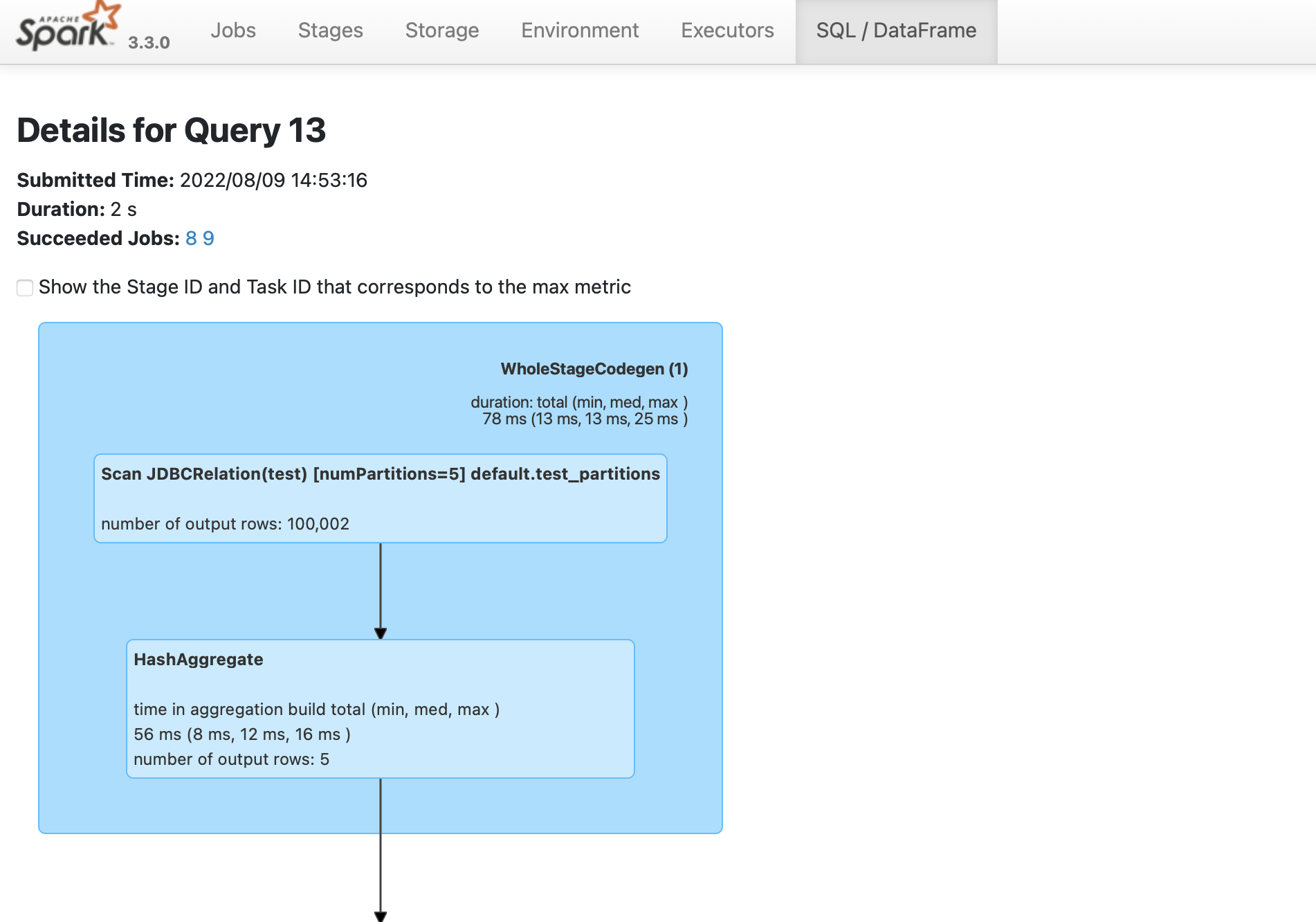 Parallelism Parallelism