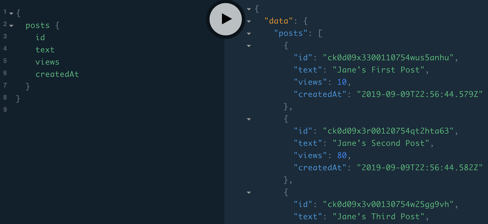 Results - get all posts Results - get all posts
